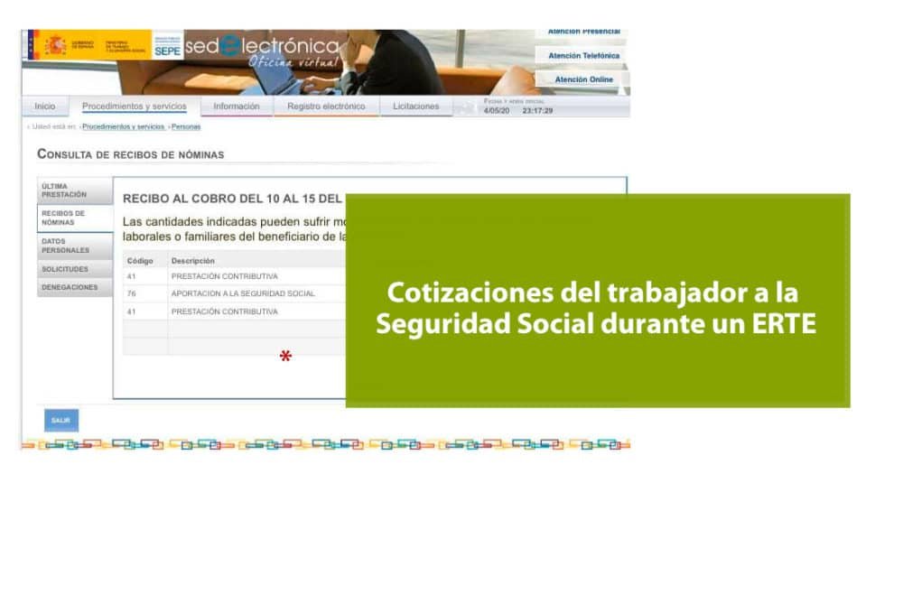 Las cotizaciones del trabajador a la Seguridad Social durante un ERTE