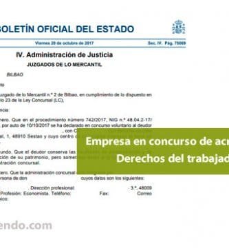 Mi empresa está en concurso de acreedores ¿en qué me afecta?