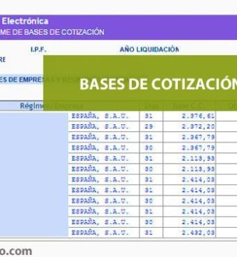 El informe de bases de cotización