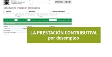 La prestación por desempleo